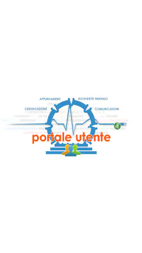 Atlasmedica - Portale paziente screenshot