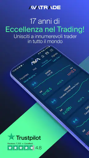 AvaTrade: App di trading screenshot