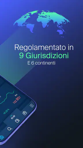 AvaTrade: App di trading screenshot