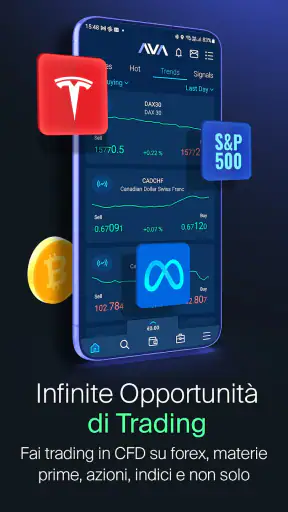 AvaTrade: App di trading screenshot