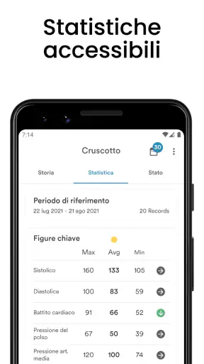 AVAX Pressione Sanguigna screenshot