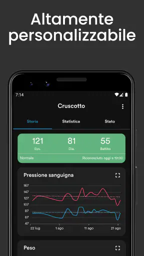 AVAX Pressione Sanguigna screenshot