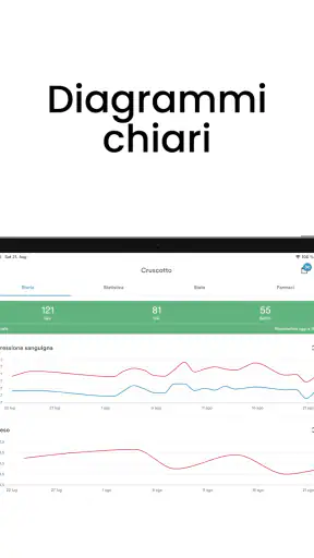 AVAX Pressione Sanguigna screenshot