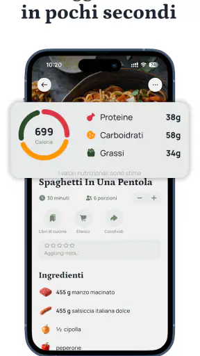 Avocadish: Salva Ricette screenshot