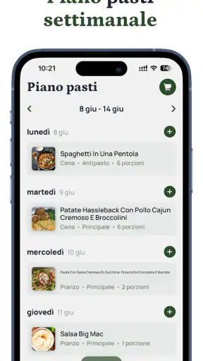 Avocadish: Salva Ricette screenshot