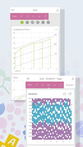 Baby Tracker - Diario bebè screenshot