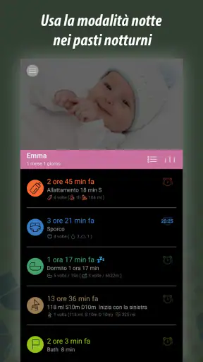 Baby Tracker - Diario bebè screenshot