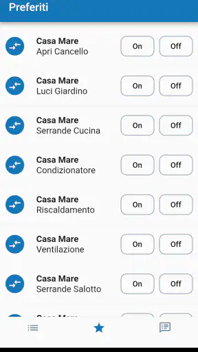 Bentel Security Absoluta PRO screenshot
