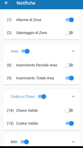 Bentel Security Absoluta PRO screenshot