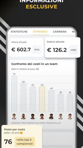 Bianconeri Live: App di calcio screenshot
