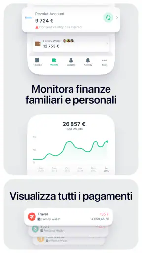 Budget e Finanze: Spendee screenshot