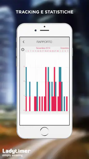 Calendario di mestruazioni screenshot