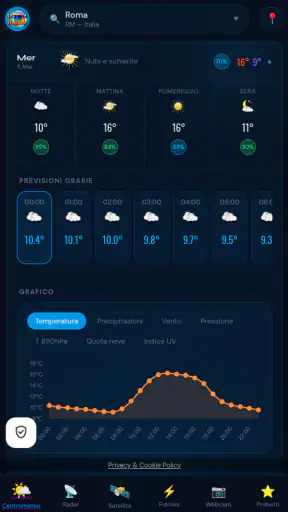 Centrometeo - Previsioni Meteo screenshot