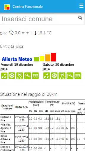 CFR Toscana screenshot