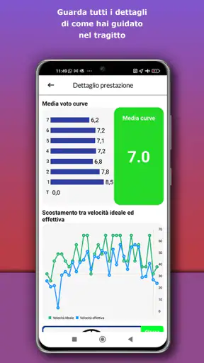 CoDrive screenshot