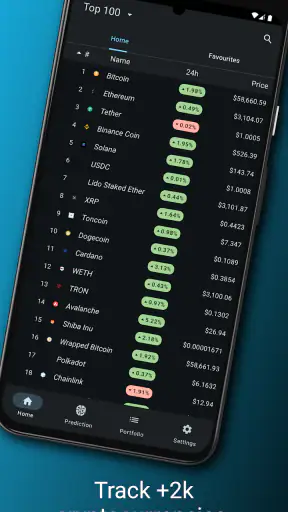 Crypto prediction: AI forecast screenshot
