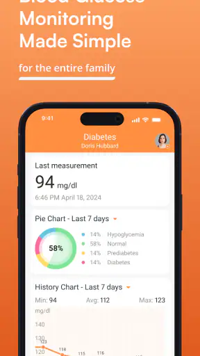 Diario glicemico per diabete screenshot