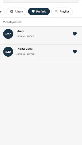 Dio della mia Lode screenshot