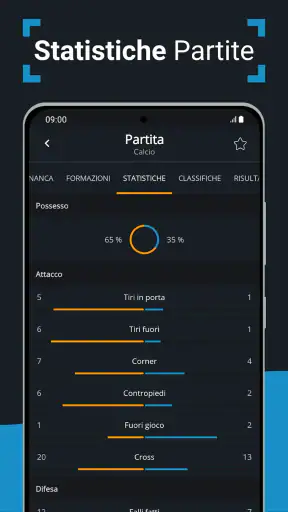 Diretta Calcio: SoccerDesk screenshot