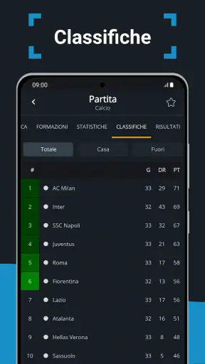 Diretta Calcio: SoccerDesk screenshot
