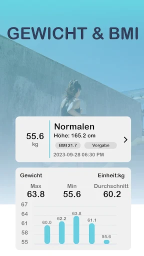 Dr.Pressione sanguigna Tracker screenshot