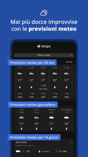 Drops: Allerta meteo e pioggia screenshot