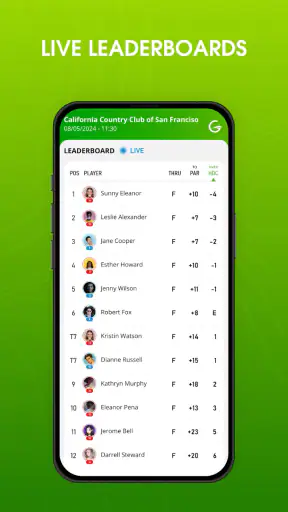 EasyGolf: Golf GPS & Scorecard screenshot