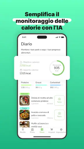 Eatr・AI Piano pasti & Dieta screenshot
