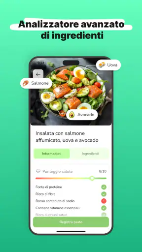 Eatr・AI Piano pasti & Dieta screenshot