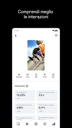 Edits, un'app di Instagram screenshot