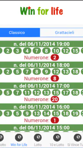 Estrazioni Lotto screenshot