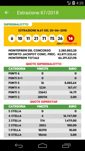 Estrazioni Lotto SuperEnalotto screenshot