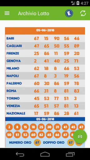 Estrazioni Lotto SuperEnalotto screenshot