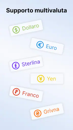 Finadyx: Spese e Budget screenshot