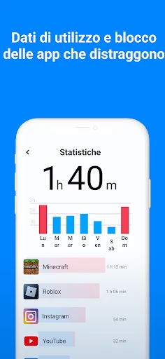 Findmykids: trova cellulare screenshot