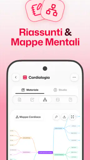 Flashka – Flashcard e Quiz AI screenshot