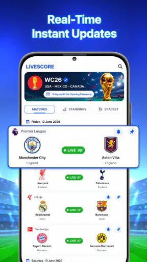 Football Live Score: MatchLive screenshot
