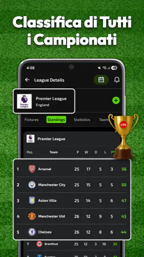 Football Live Scores & Match screenshot
