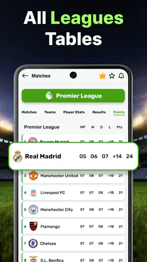 Football Pulse: LaLiga Score screenshot