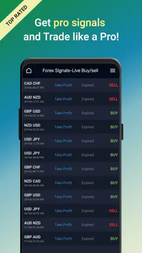 Forex Signals-Live Buy/sell screenshot