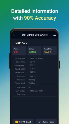 Forex Signals-Live Buy/sell screenshot