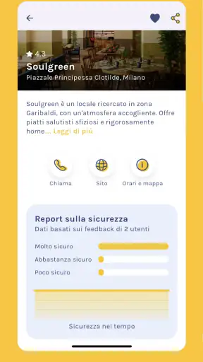 Gluto® Mangiare Gluten Free screenshot