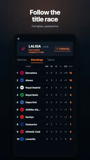 Goalside: Live Football Scores screenshot