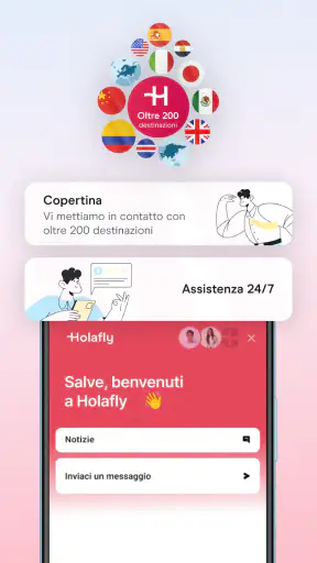 Holafly eSIM: Dati illimitati screenshot
