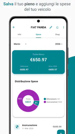 iFuel - Prezzi carburante screenshot