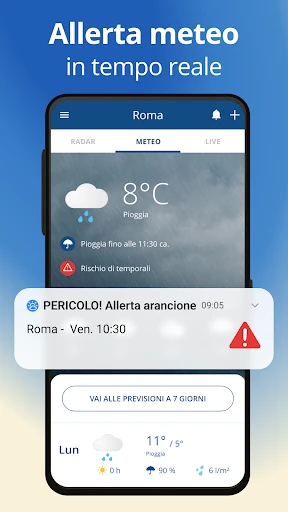 Ilmeteo24: previsioni Meteo screenshot
