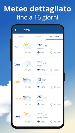 Ilmeteo24: previsioni Meteo screenshot