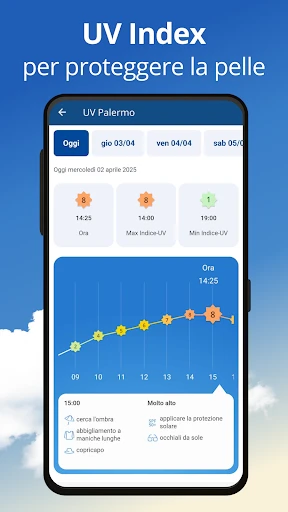 Ilmeteo24: previsioni Meteo screenshot