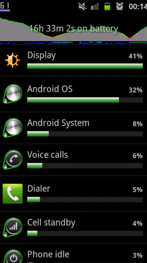 Indicatore di Batteria Pro screenshot