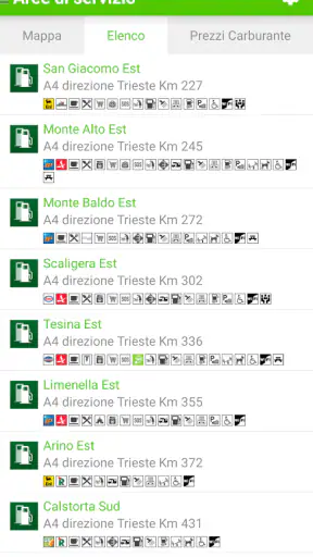 InfoViaggiando screenshot
